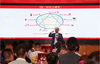 企业管理咨询 驱动组织卓越与持续发展的关键引擎